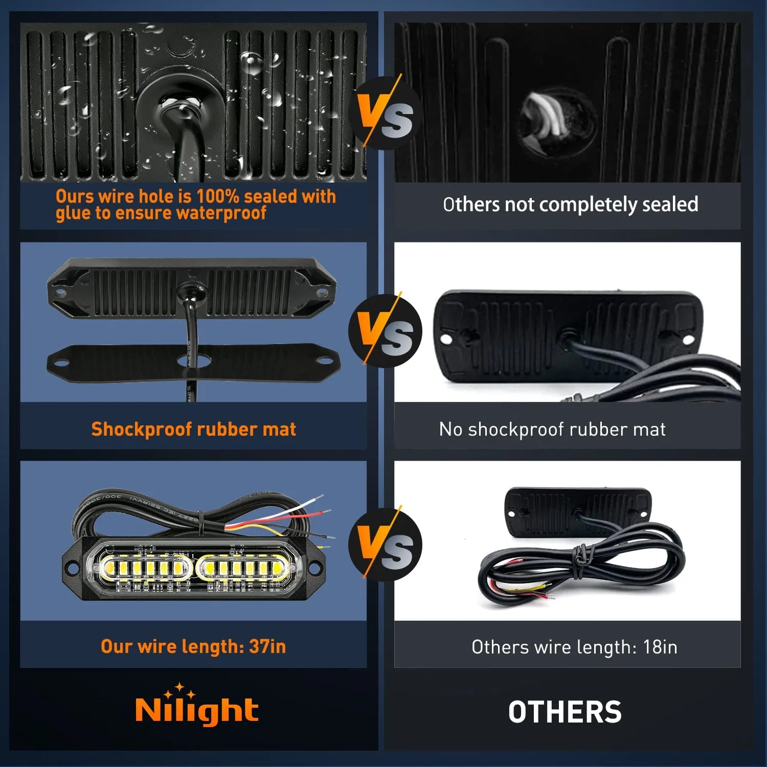 8PCS 12LED White Emergency Strobe Lights