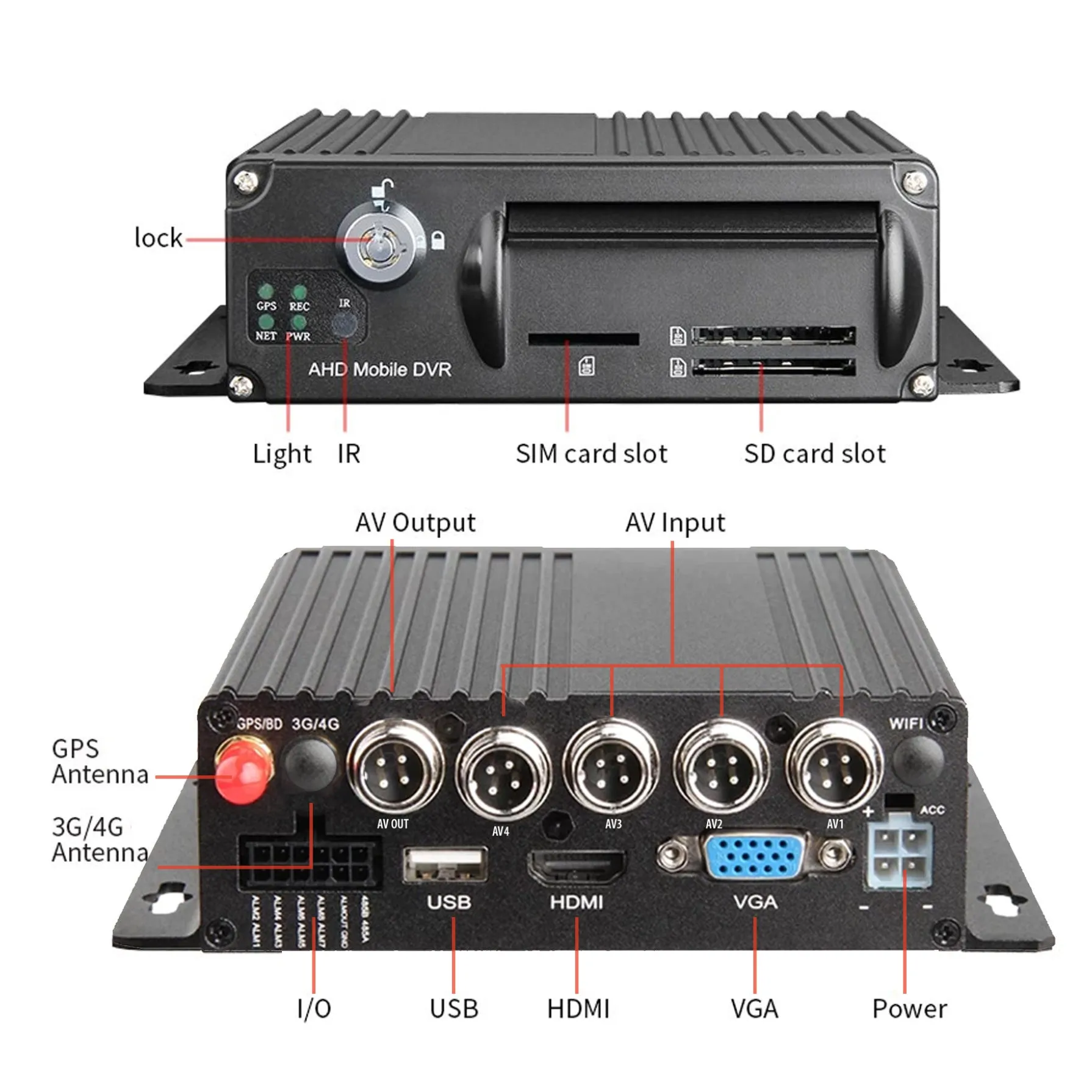 Black Box 1080P Dash Cam, 3-4 Cam MDVR System, For Fleets/ Truckers