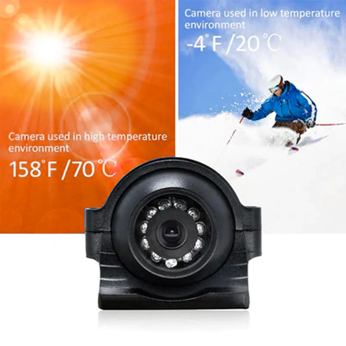 Black Box 1080P Dash Cam, 3-4 Cam MDVR System, For Fleets/ Truckers