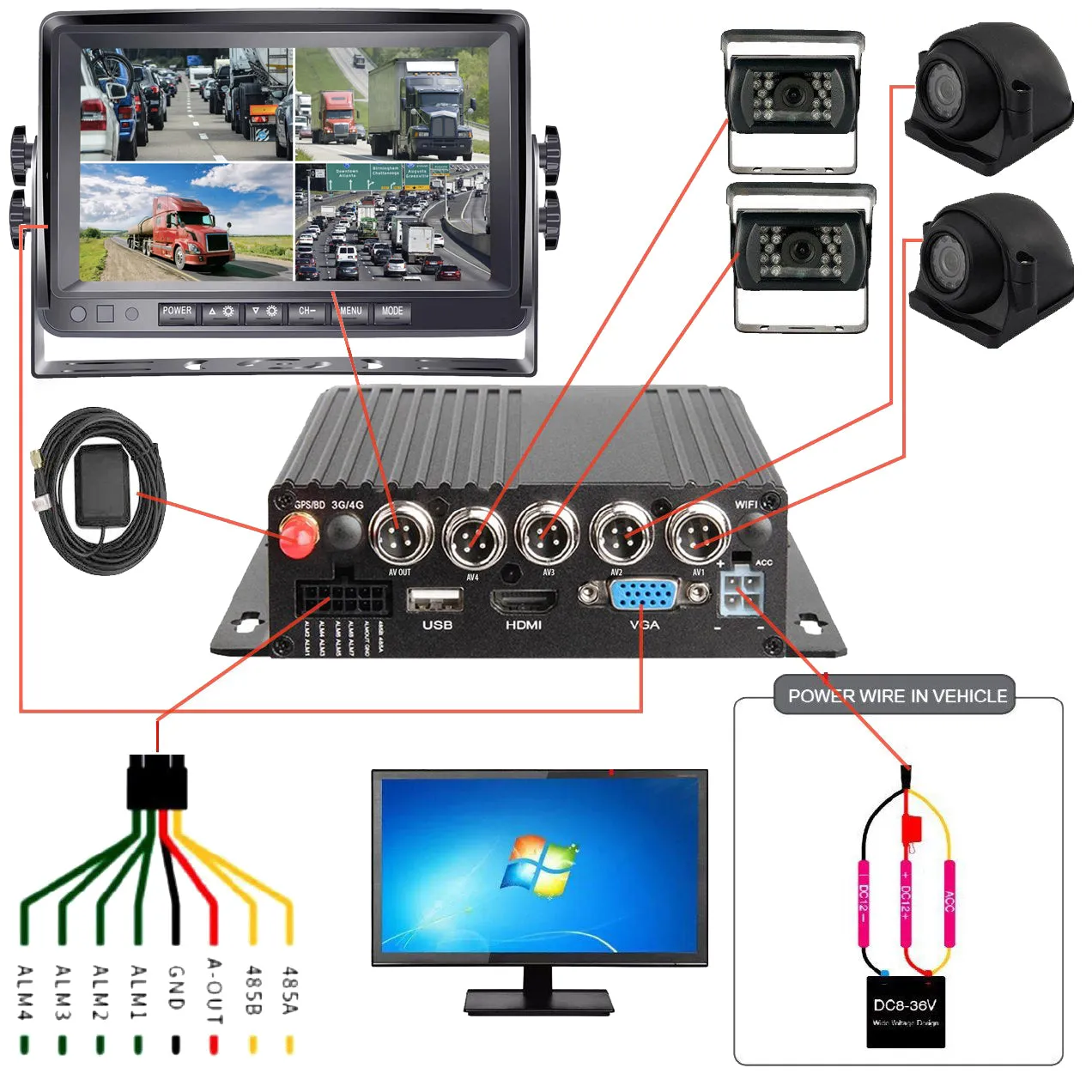 Black Box 1080P Dash Cam, 3-4 Cam MDVR System, For Fleets/ Truckers
