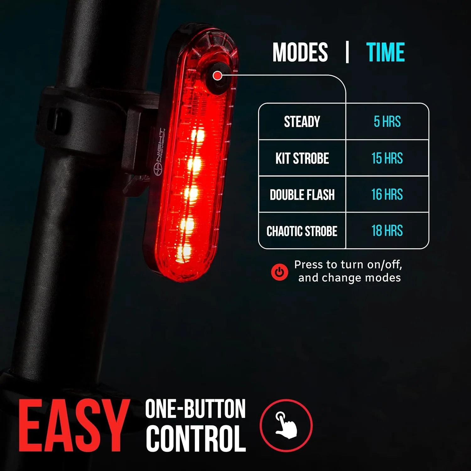 BX-500 Bike Light Set - Powerful Front and Back Lights 10hrs Max Rechargeable Bicycle LED Headlight - 18hr Max Taillight Accessories for Night Riding, Cycling Safety for Adults Kids Men Women