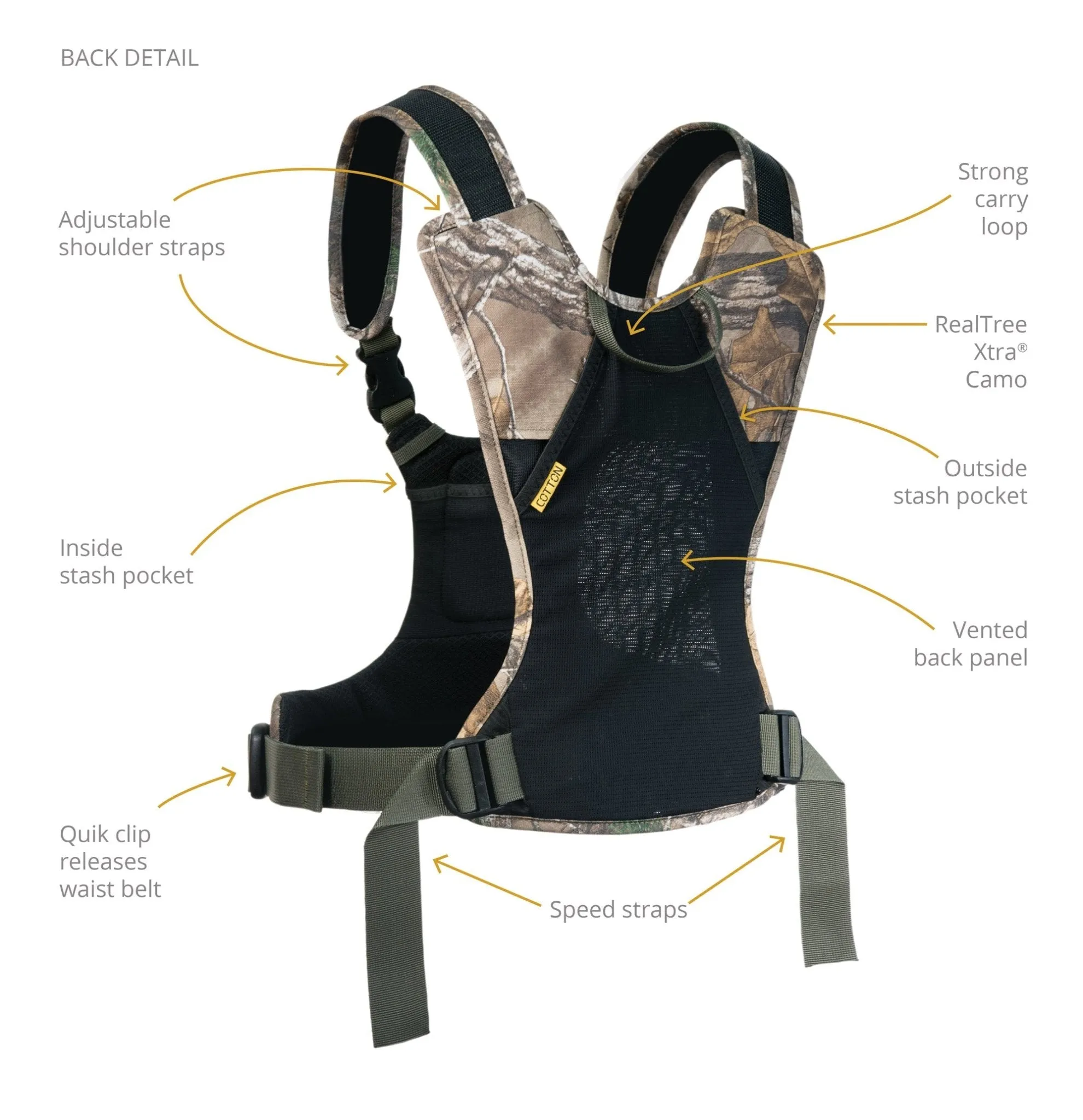 CCS G3 Camo Harness For 2 Cameras