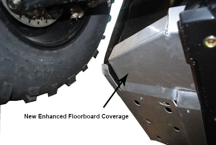Complete Skid Plate Set  |  Polaris Ranger 700