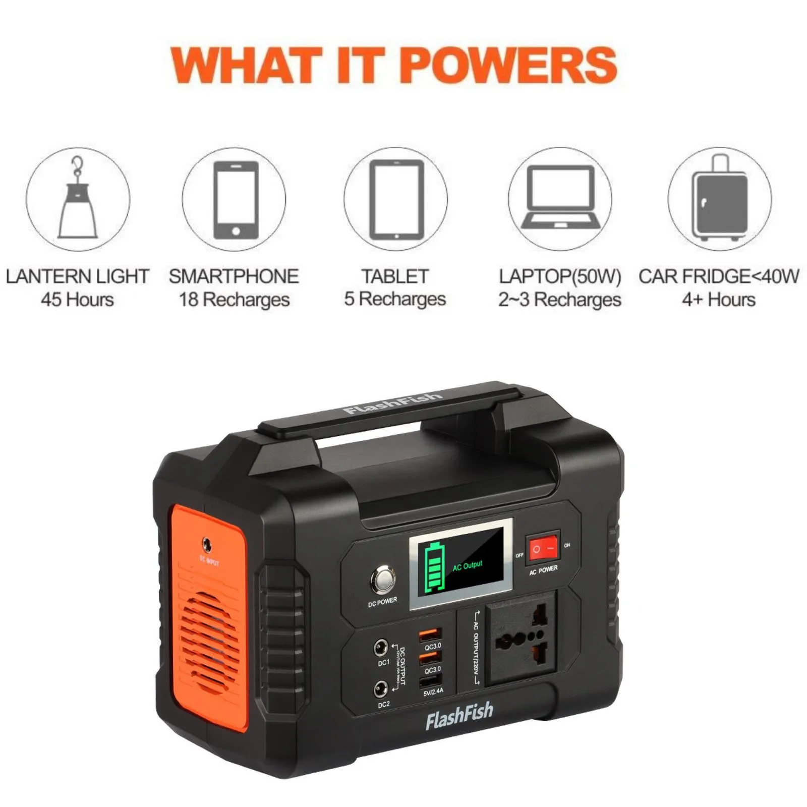 Flashfish E200 Portable Power Station With 60W/18V Foldable Solar Panel