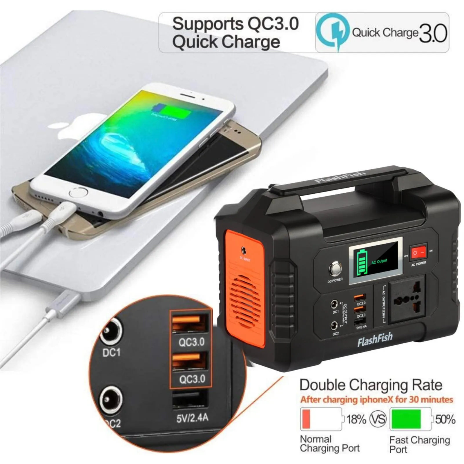 Flashfish E200 Portable Power Station With 60W/18V Foldable Solar Panel