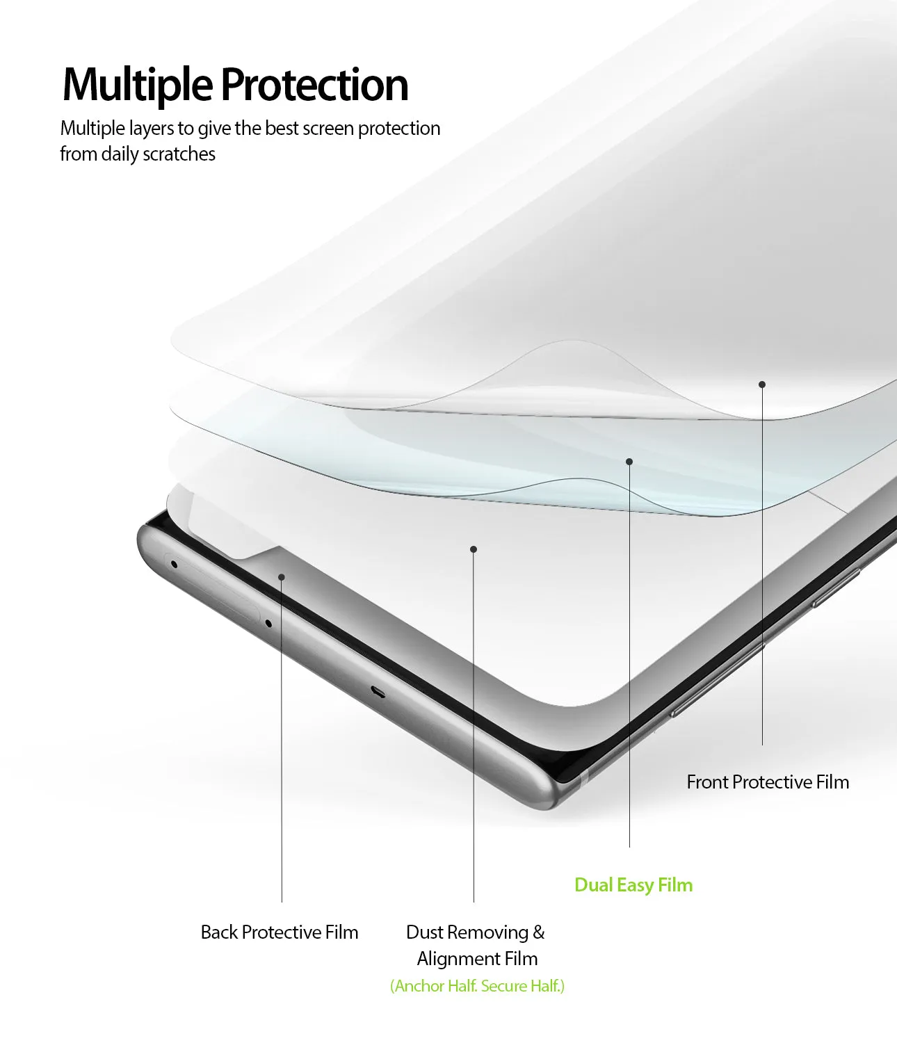 Galaxy Note 10 Screen Protector | Dual Easy Film