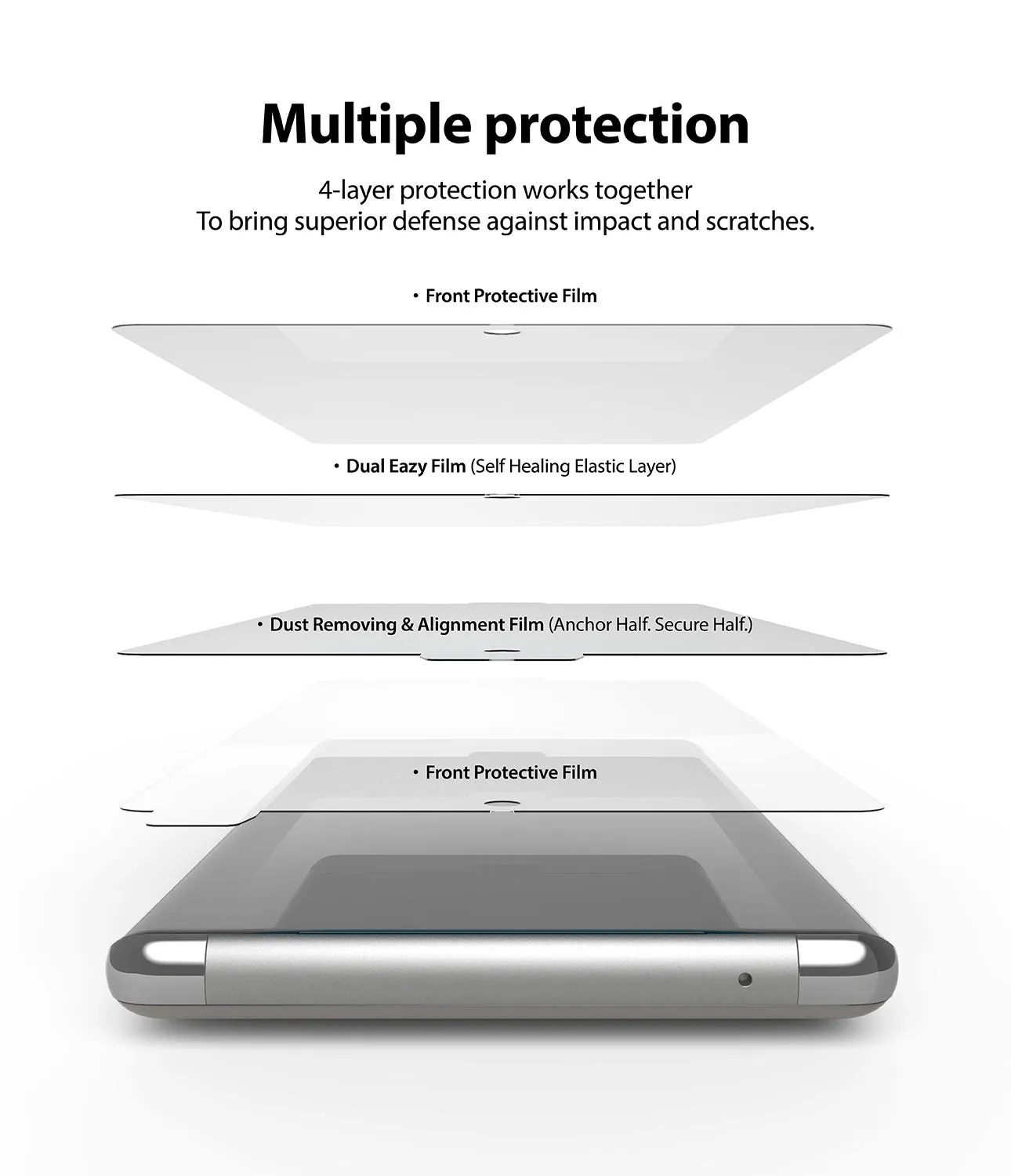 Google Pixel 6 Pro Screen Protector | Dual Easy Film