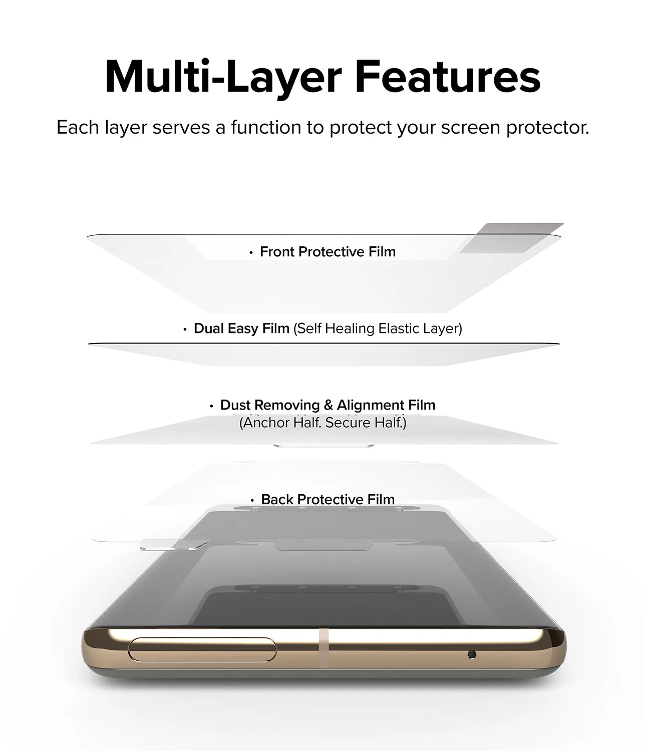 Google Pixel 7 Pro Screen Protector | Dual Easy Film