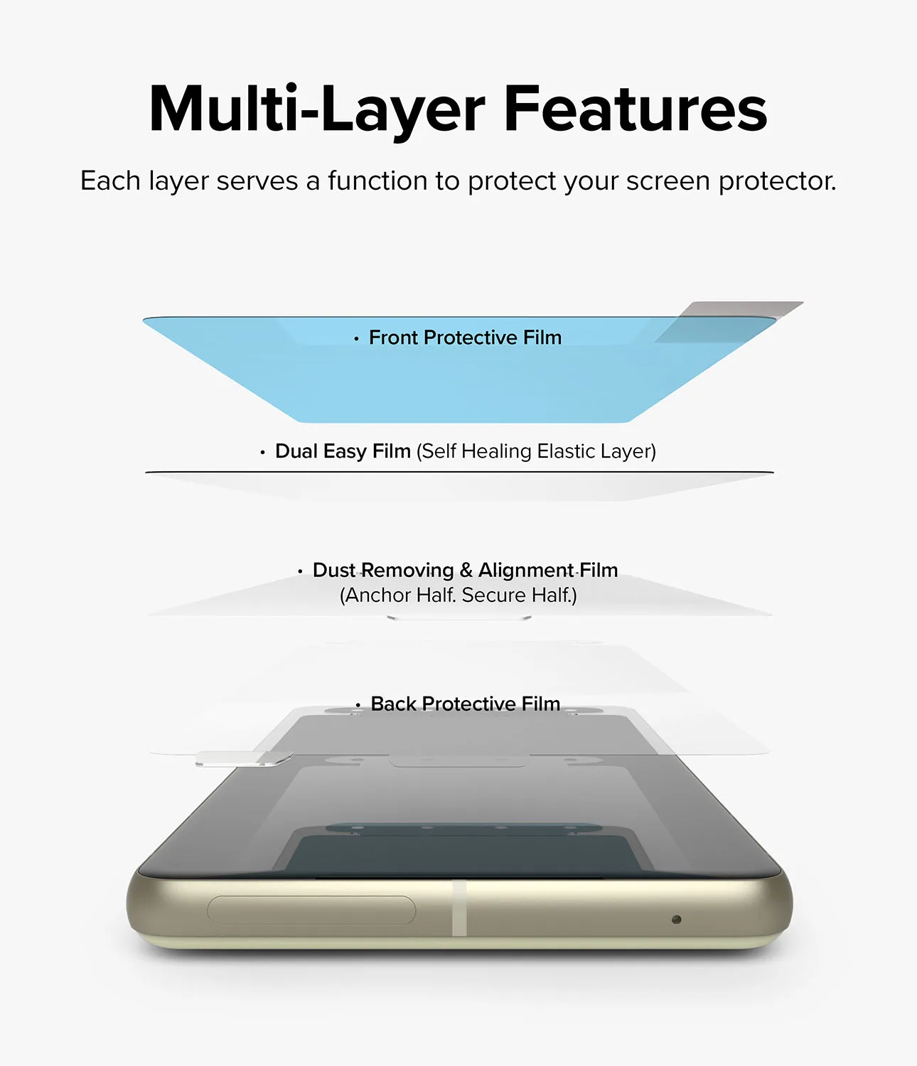 Google Pixel 7 Screen Protector | Dual Easy Film