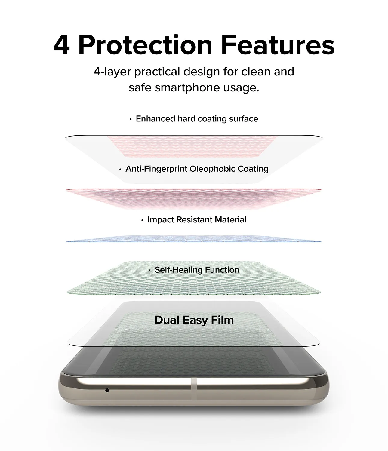 Google Pixel 8 Pro Screen Protector | Dual Easy Film