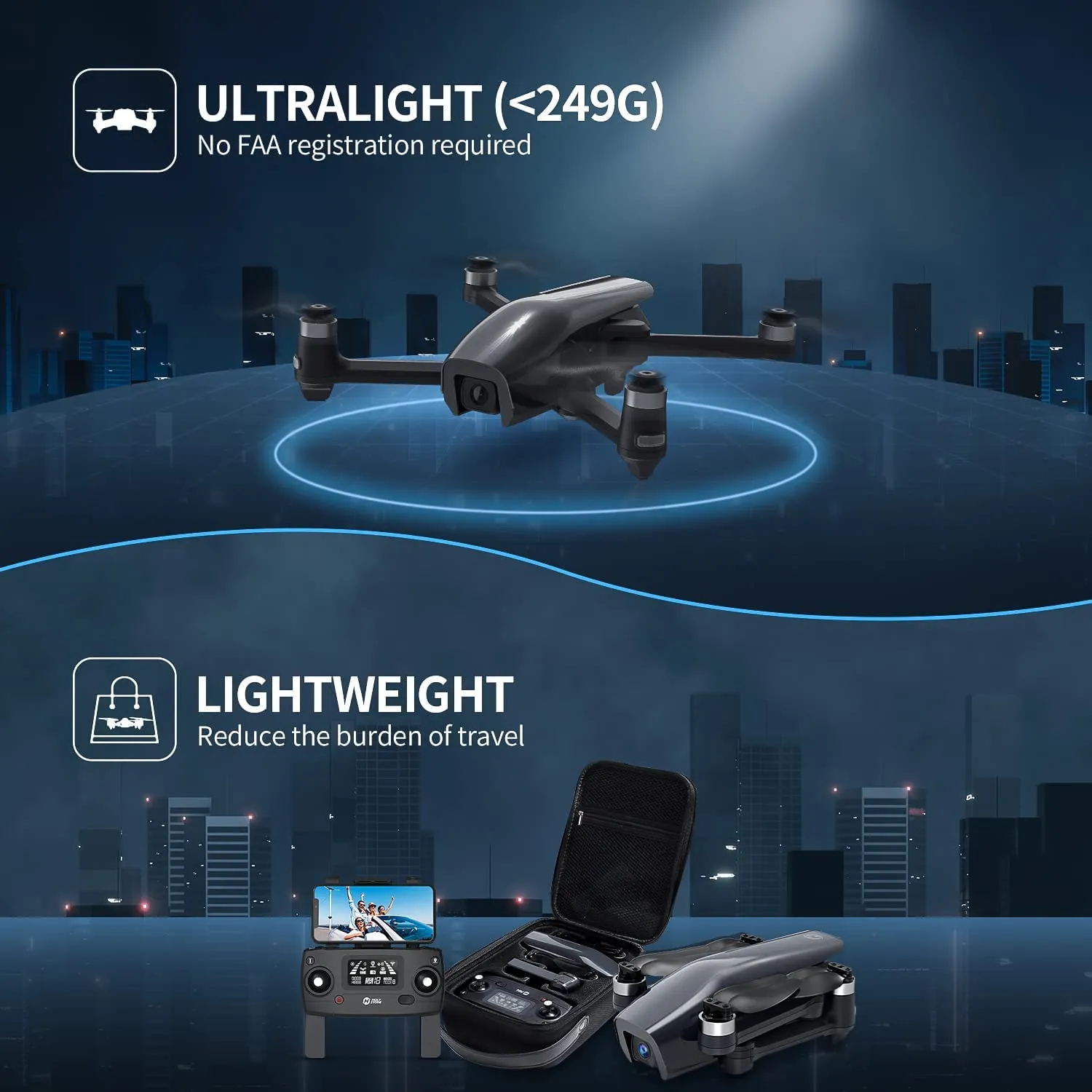 Holy Stone HS710 Foldable FPV GPS Drone with 4K Camera RC 5G Quadcopter