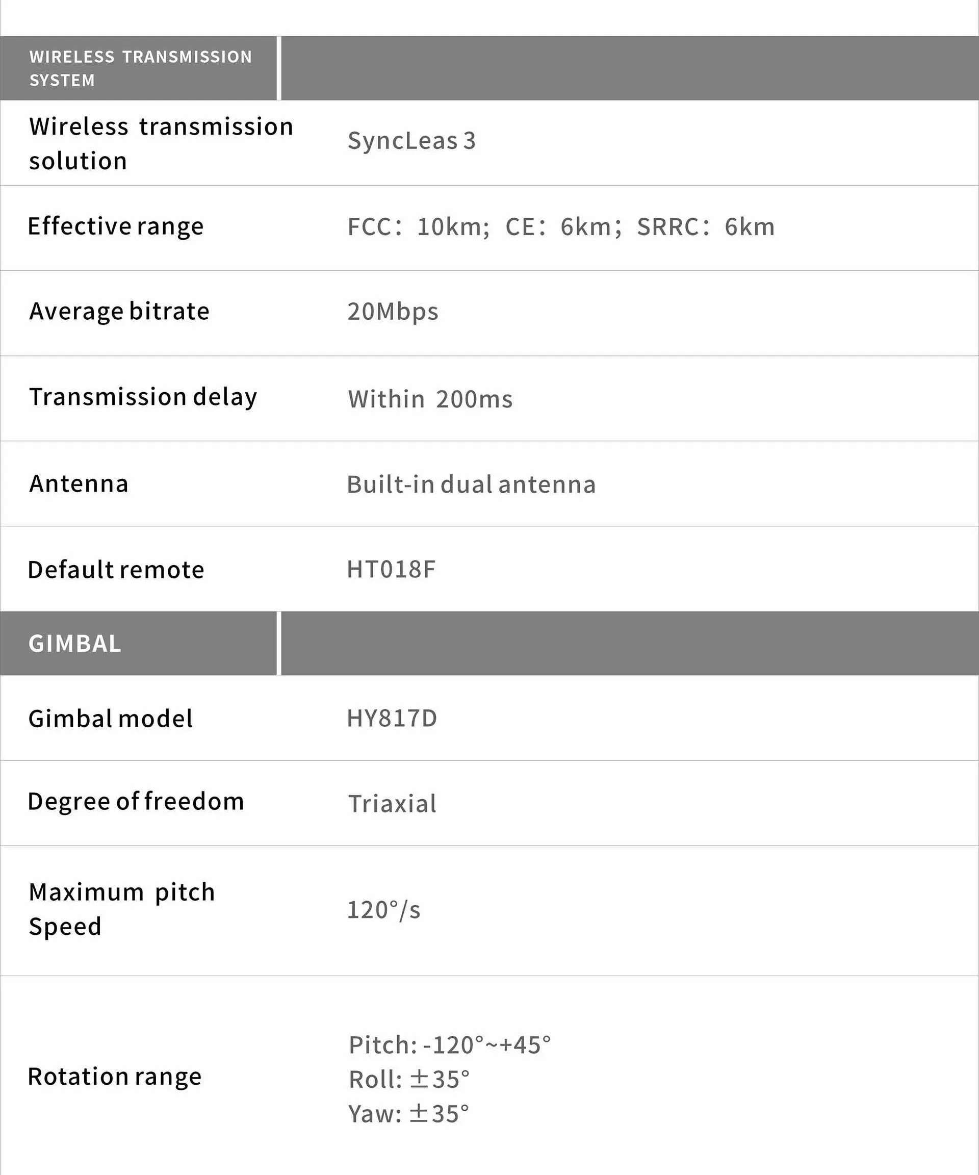 Hubsan Zino Mini Pro Drone