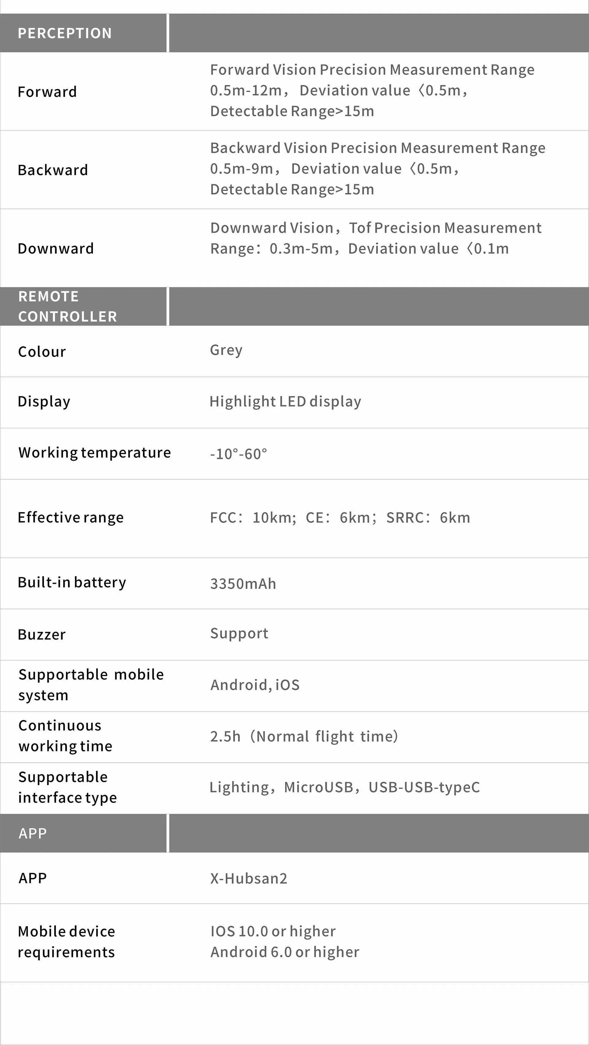 Hubsan Zino Mini Pro Drone