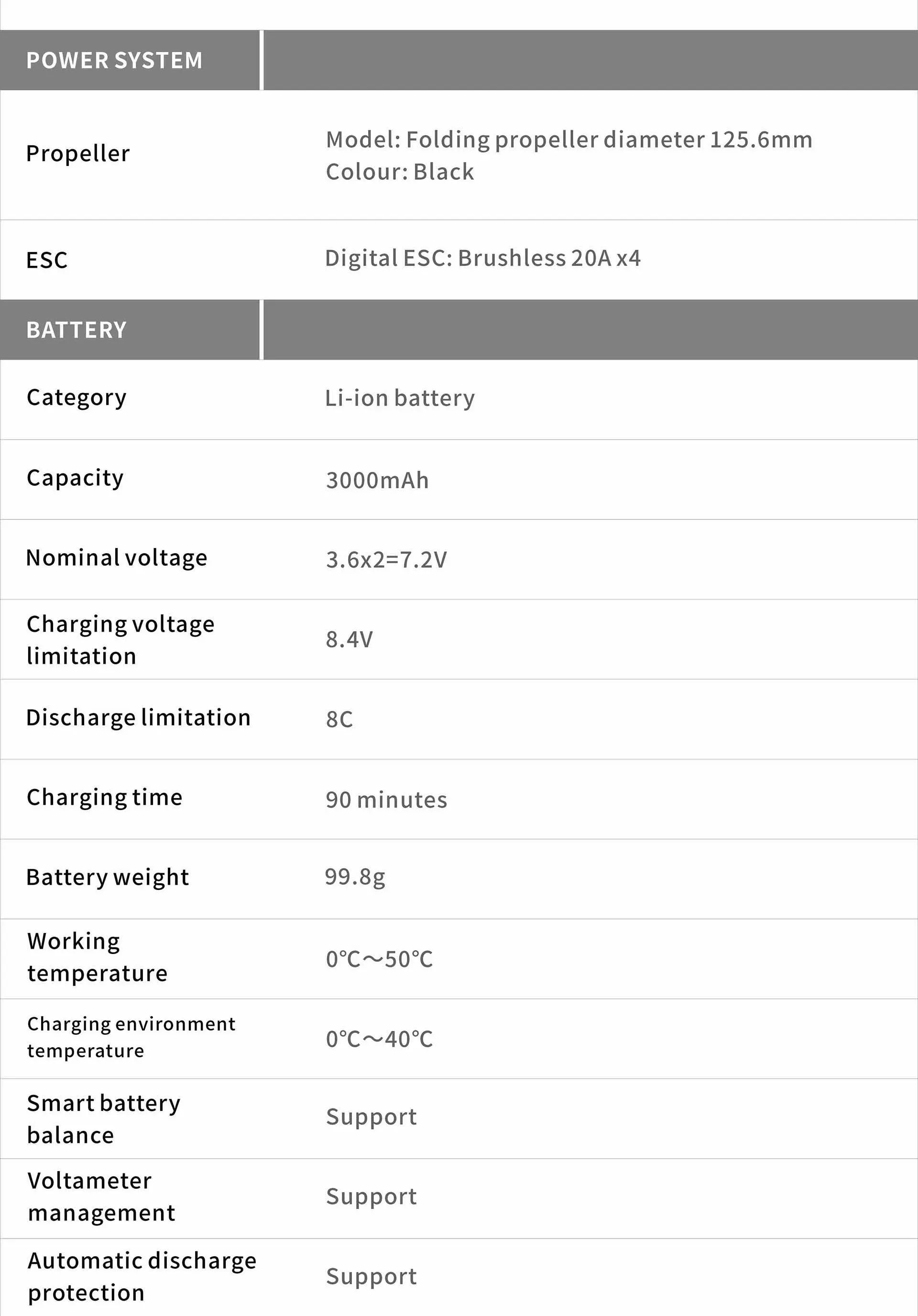 Hubsan Zino Mini SE Drone