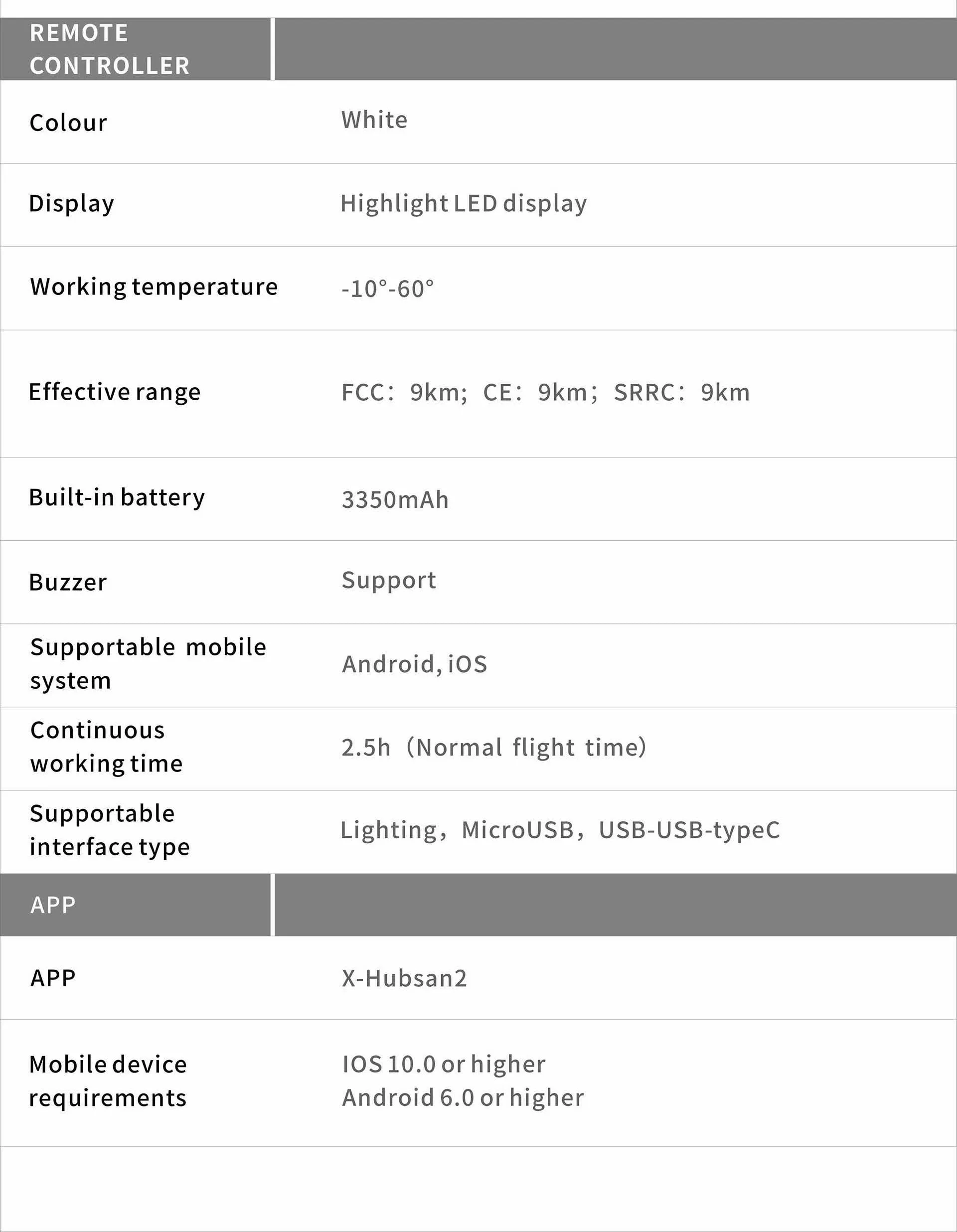 Hubsan Zino Mini SE Drone