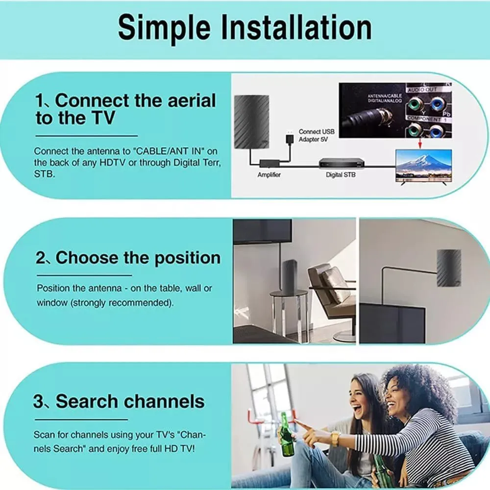 Long Range Indoor HDTV 4K Digital Antenna 600 Miles