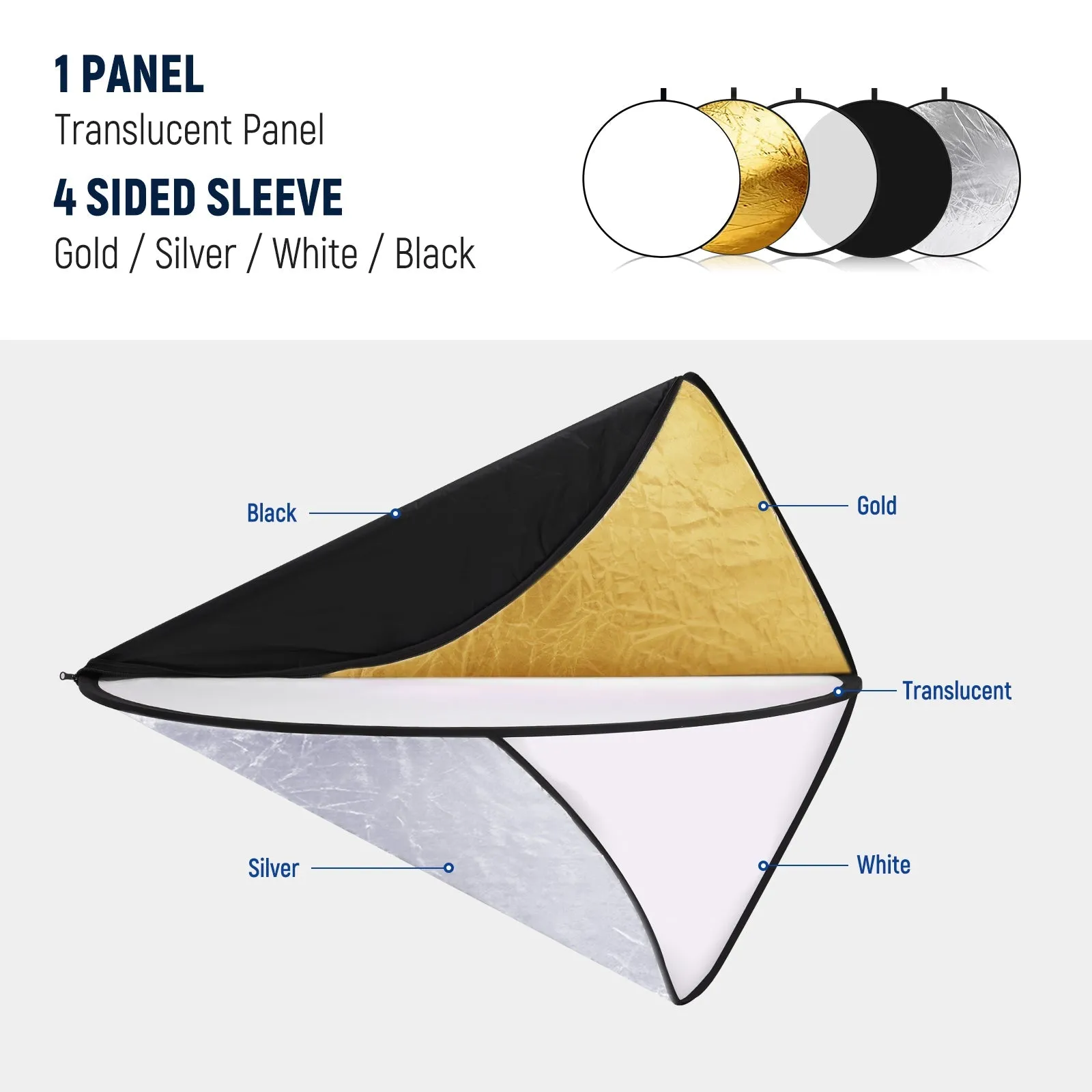 NEEWER 5 In 1 Round Reflector Kit with Holder Clip & Bag