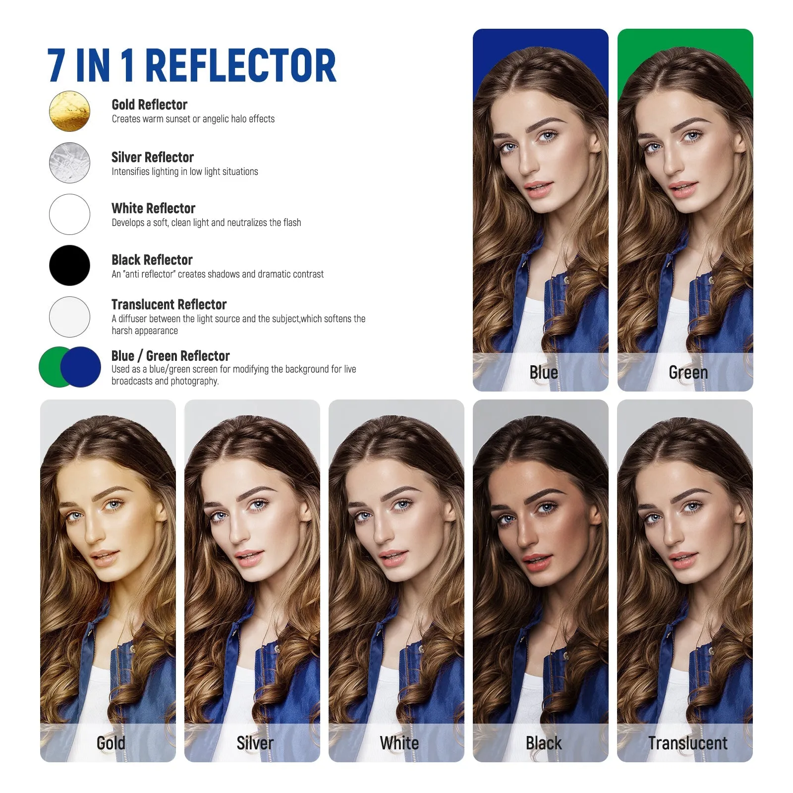 NEEWER RF-110A 7 in 1 Photography Reflector