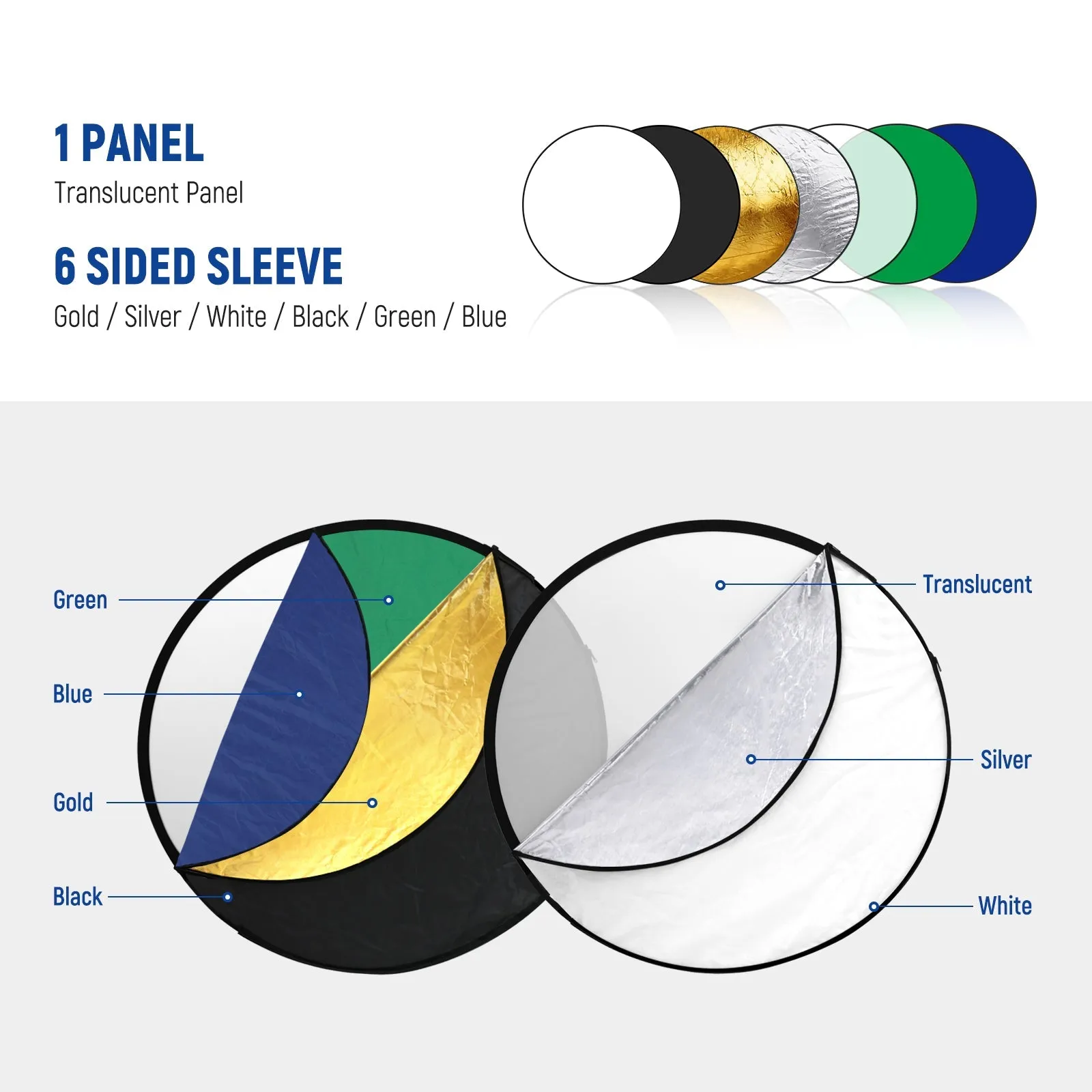 NEEWER RF-110A 7 in 1 Photography Reflector