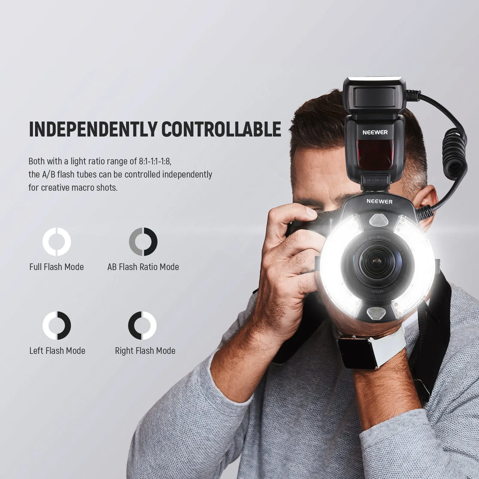 NEEWER RF1-C 76Ws 5600K GN15 E-TTL II Marco Ring Flash for Canon | Pre-order