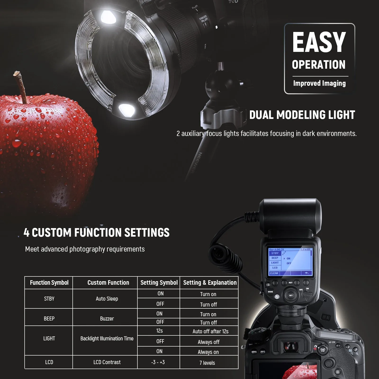 NEEWER RF1-C 76Ws 5600K GN15 E-TTL II Marco Ring Flash for Canon | Pre-order
