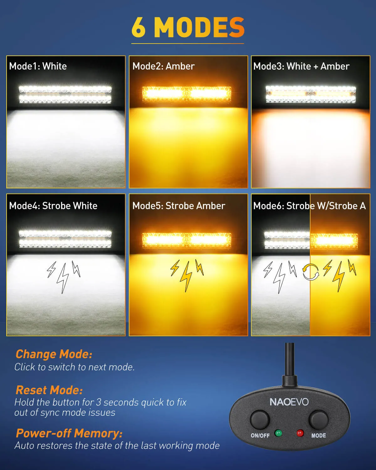 Package of 12 Inch and 2 packs 4 Inch Amber White LED Light Bars