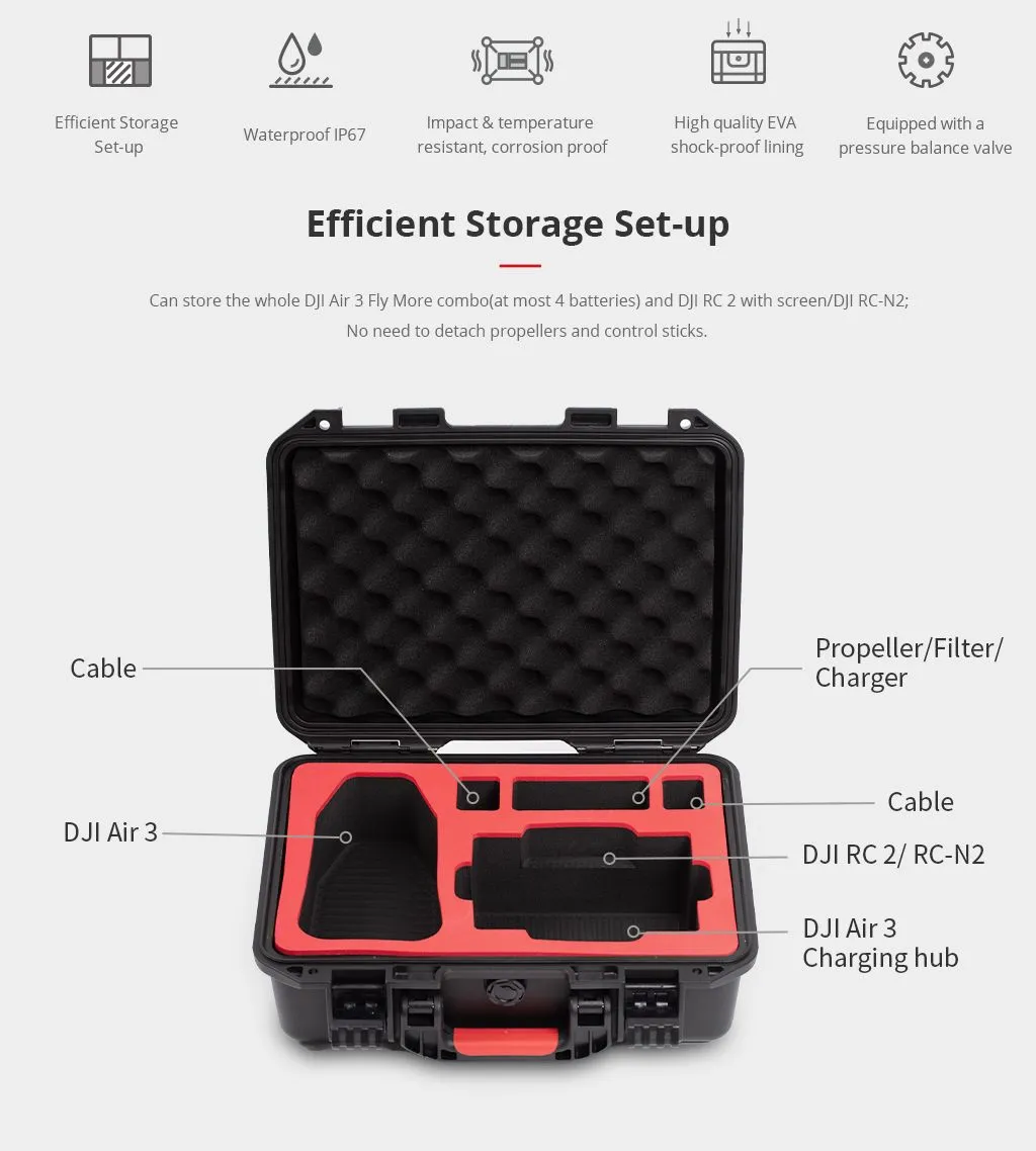 PGYTECH Safety Carrying Case for DJI Air 3
