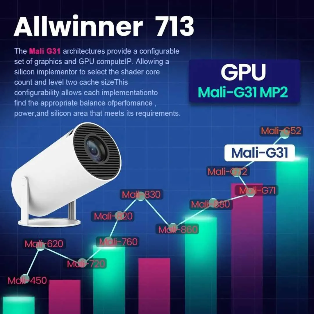 Portable 4K Projector With Remote Control