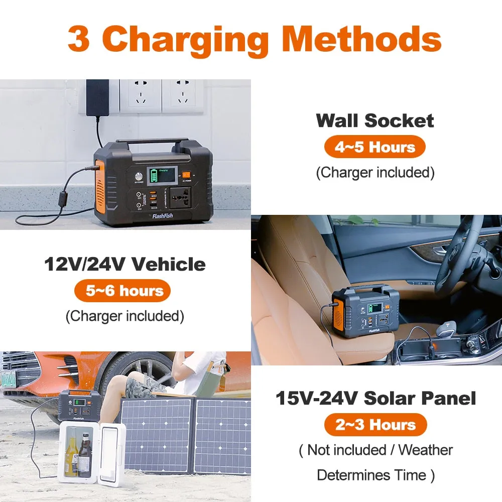 Portable Power Station - 40800mAh Compact Power Station