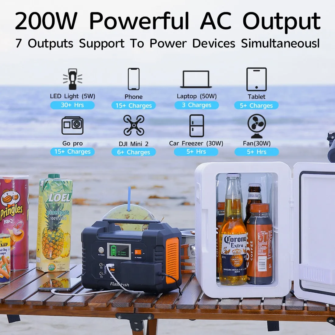 Portable Power Station - 40800mAh Compact Power Station