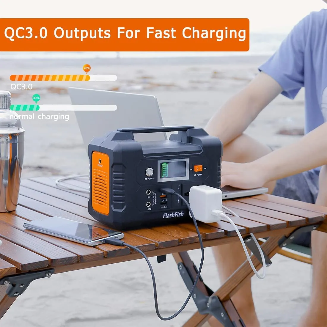 Portable Power Station - 40800mAh Compact Power Station