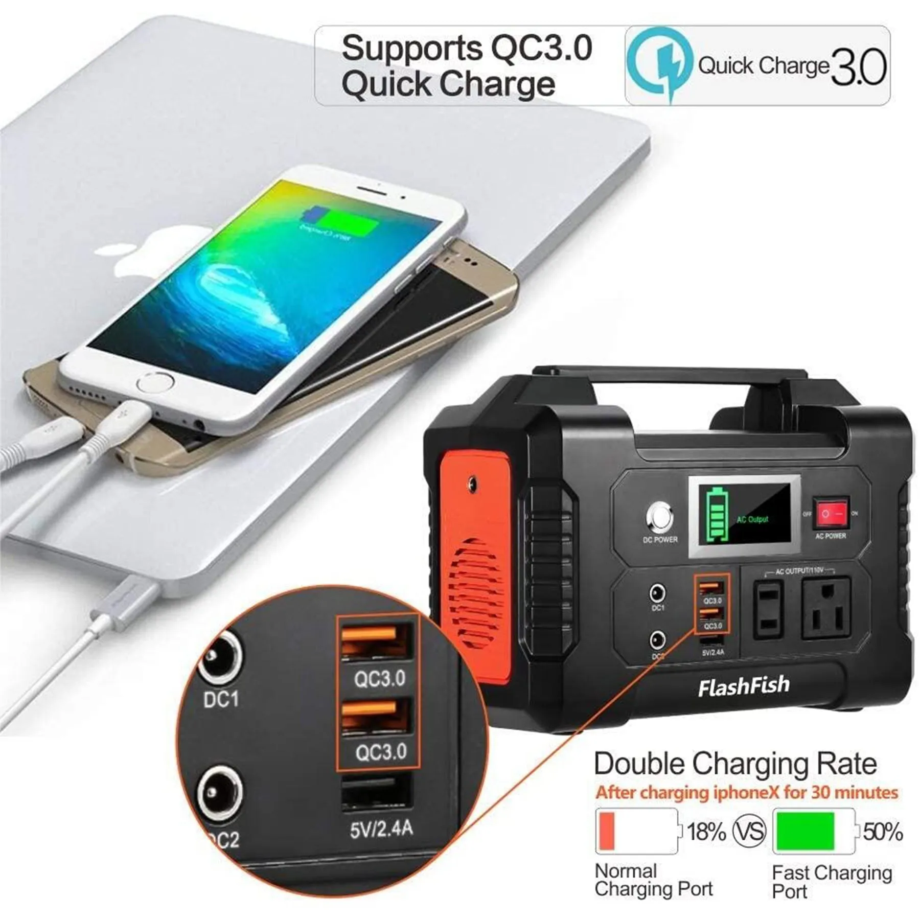 Portable Power Station - 40800mAh Compact Power Station