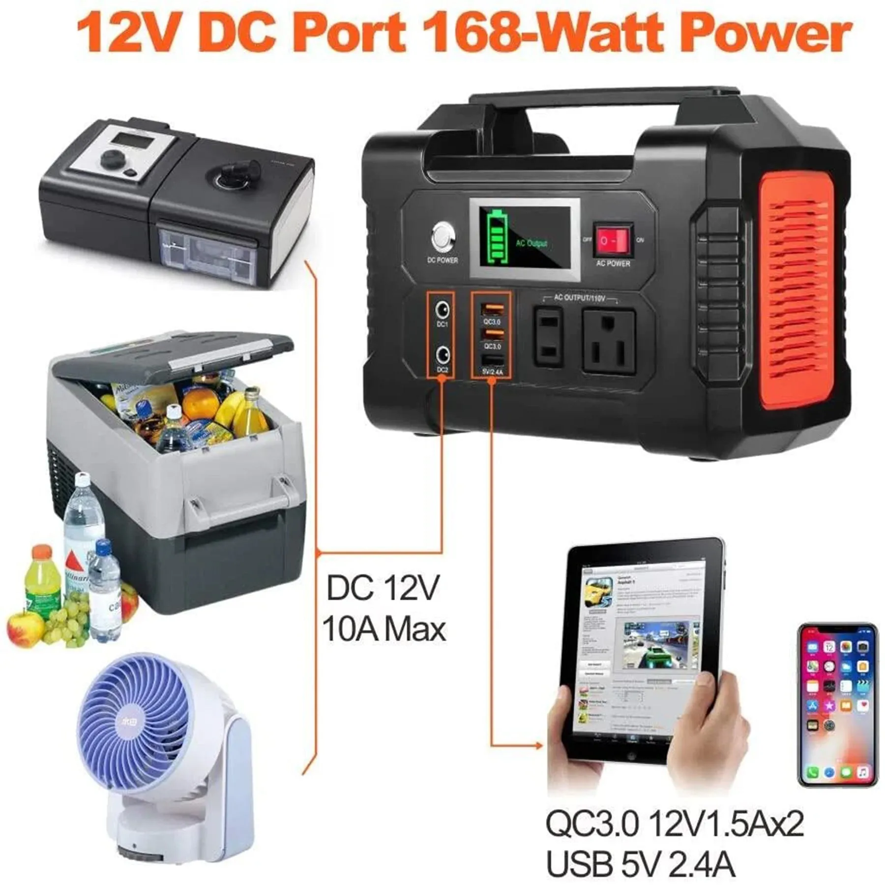 Portable Power Station - 40800mAh Compact Power Station