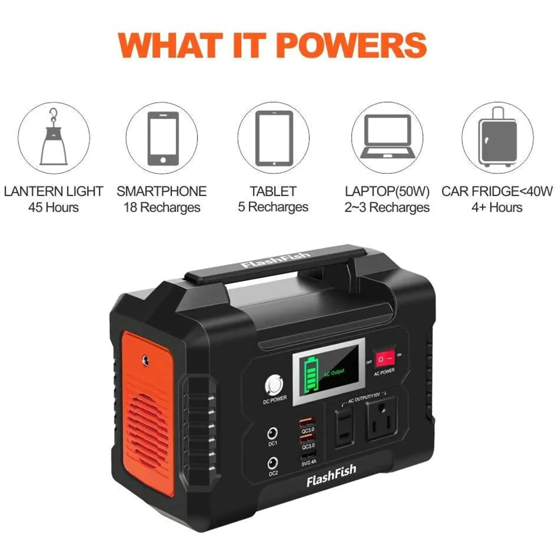 Portable Power Station - 40800mAh Compact Power Station