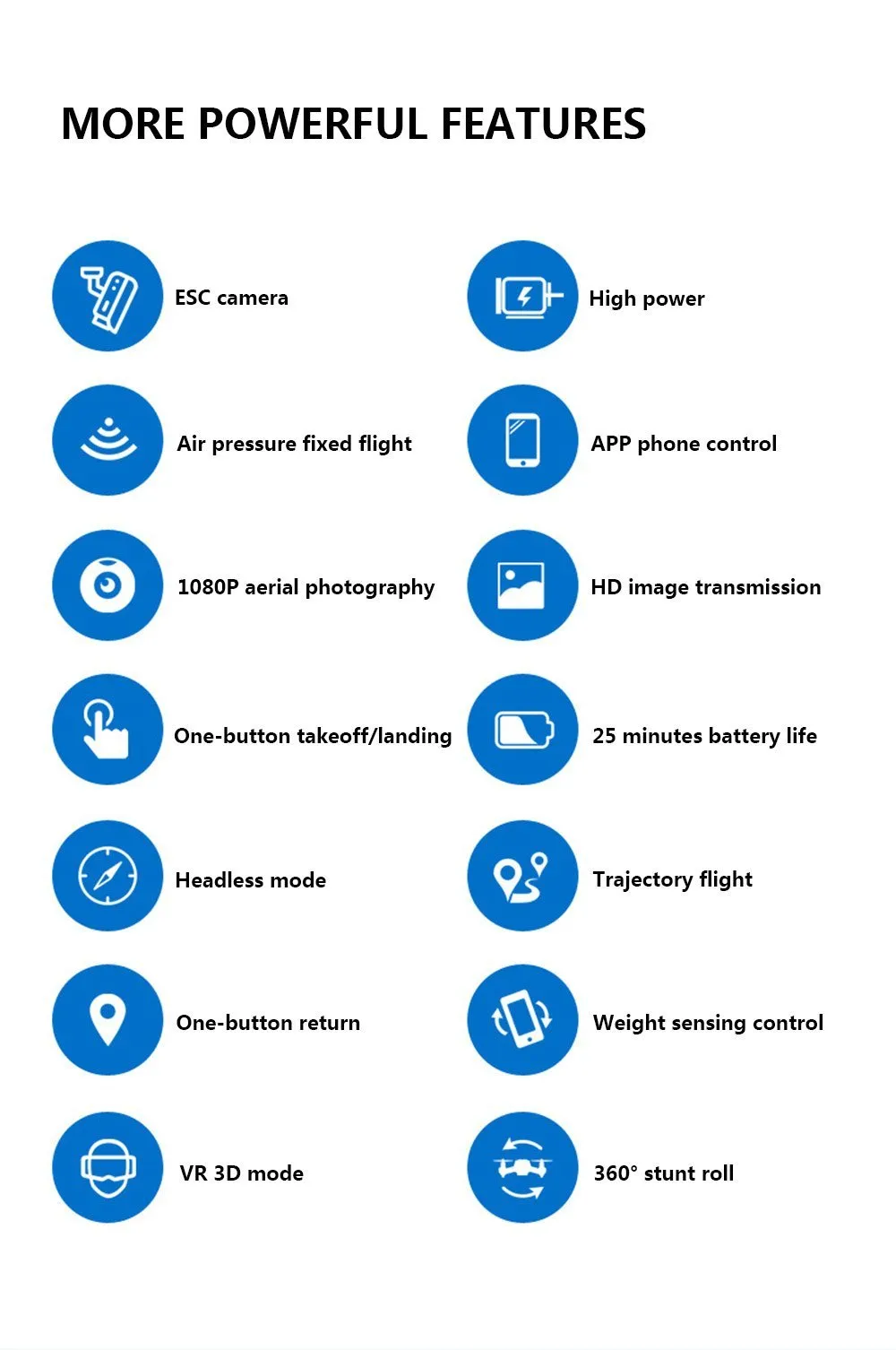 Professional 4k Drone S32 With Camera