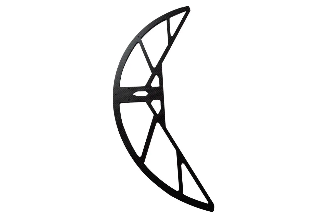 Propeller Guards
