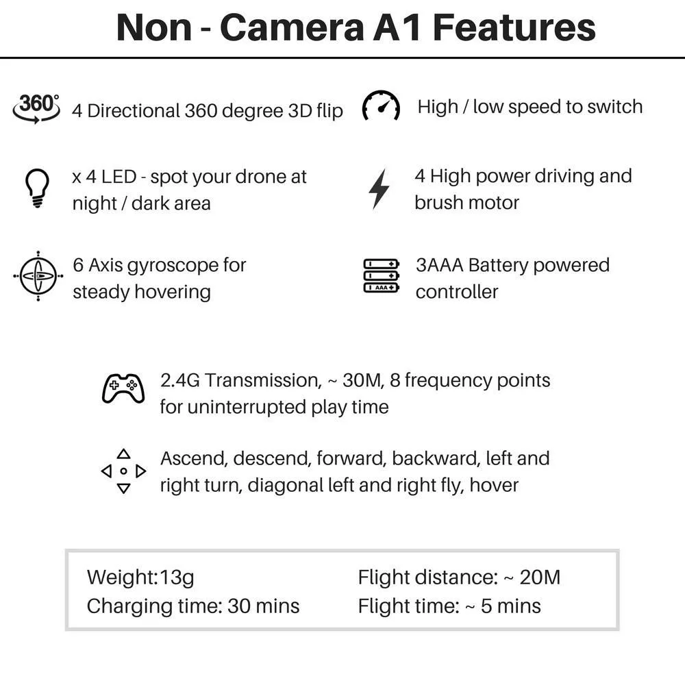 Shoppy Mini Camera Drone CX-10