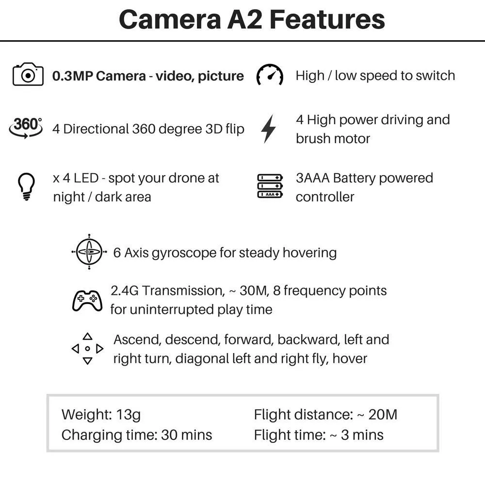 Shoppy Mini Camera Drone CX-10