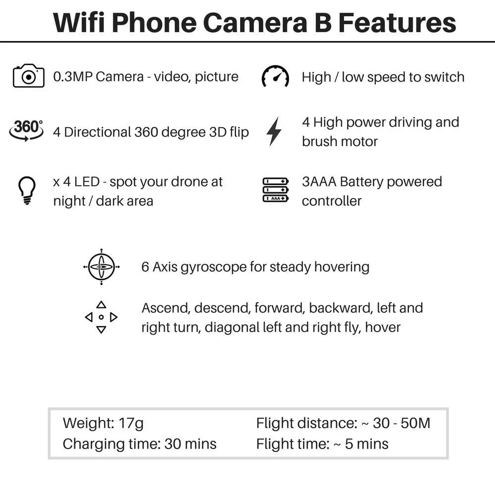 Shoppy Mini Camera Drone CX-10