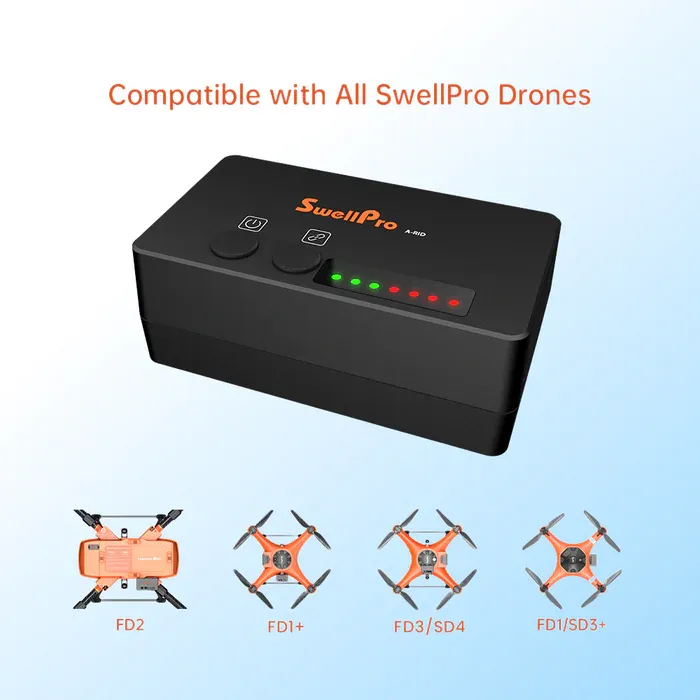 SwellPro AquaRID FAA Remote ID Broadcast Module B