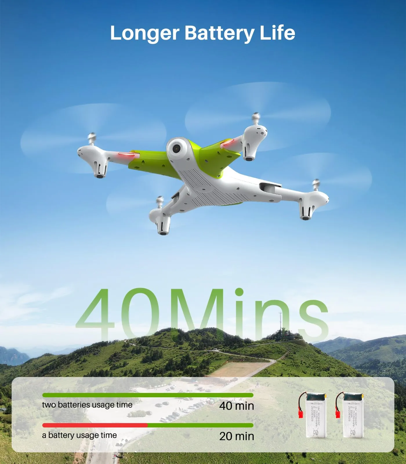 SYMA 1080P Drone with Altitude Hold and FPV