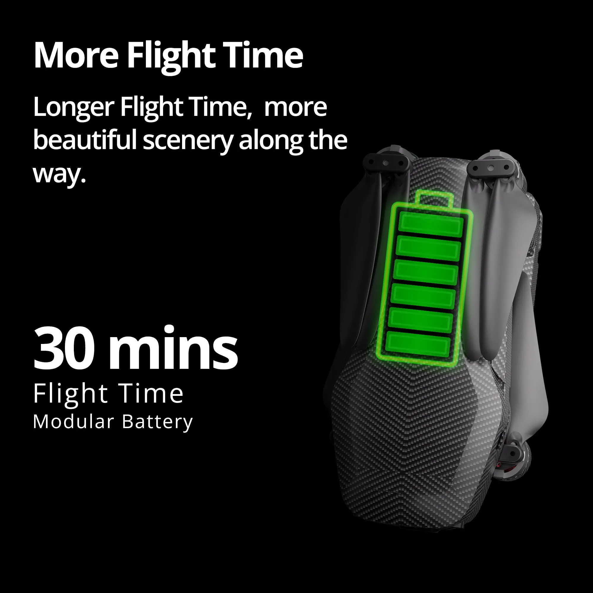 The Bigly Brothers GD96 Midnight Alpha Ultra HD, Built-In Binocular Long Range Obstacle Avoidance Drone with Carrying Case, 60-Mins Flight Time, 5km Range, 3-Axis Gimbal, GPS System, Follow Me Mode