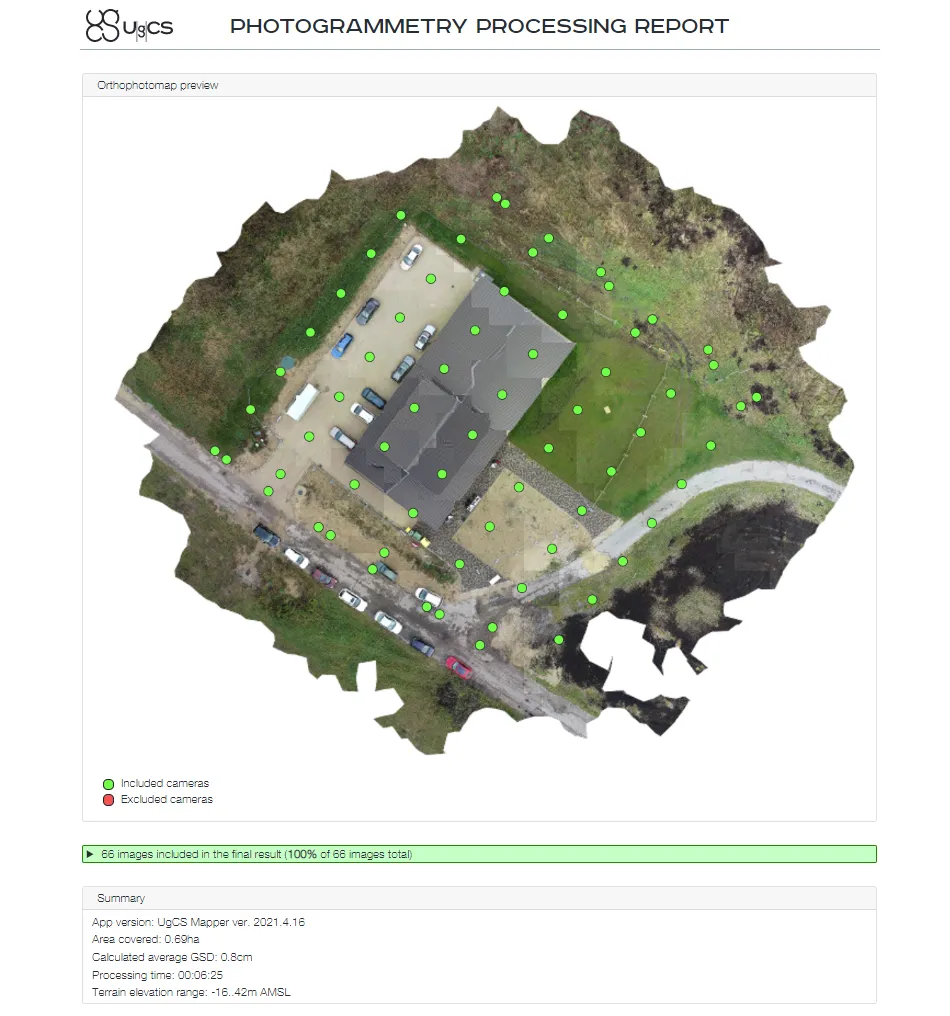 UgCS Mapper monthly subscription